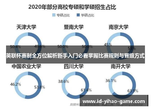 英联杯赛制全方位解析新手入门必看掌握比赛规则与晋级方式 英联杯赛制全方位解析新手入门必看掌握比赛规则与晋级方式