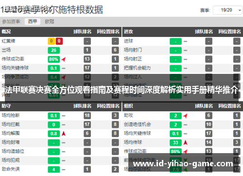 法甲联赛决赛全方位观看指南及赛程时间深度解析实用手册精华推介 法甲联赛决赛全方位观看指南及赛程时间深度解析实用手册精华推介