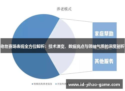 老詹赛场表现全方位解析:技术演变、数据亮点与领袖气质的深度剖析 老詹赛场表现全方位解析:技术演变、数据亮点与领袖气质的深度剖析