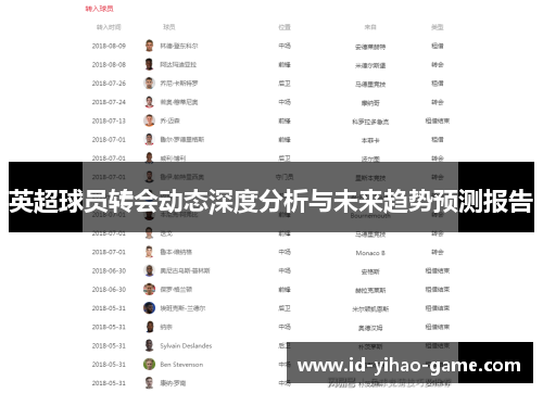 英超球员转会动态深度分析与未来趋势预测报告 英超球员转会动态深度分析与未来趋势预测报告