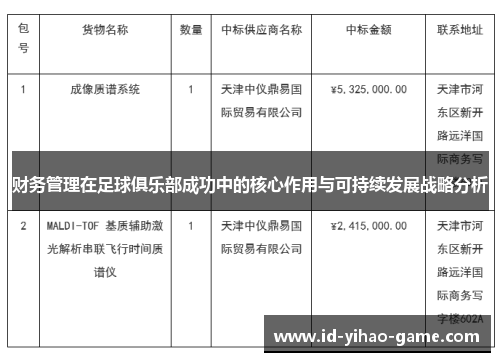财务管理在足球俱乐部成功中的核心作用与可持续发展战略分析 财务管理在足球俱乐部成功中的核心作用与可持续发展战略分析