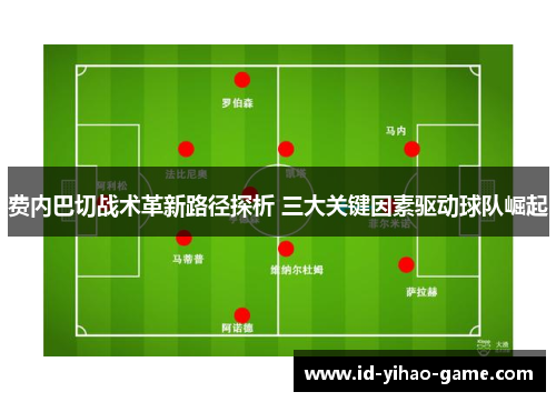 费内巴切战术革新路径探析 三大关键因素驱动球队崛起