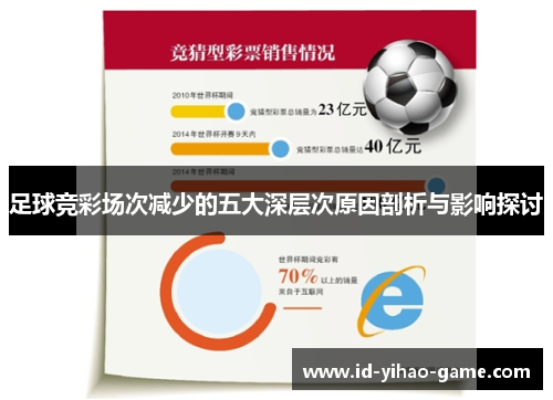 足球竞彩场次减少的五大深层次原因剖析与影响探讨 足球竞彩场次减少的五大深层次原因剖析与影响探讨