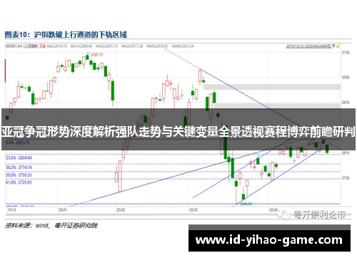 亚冠争冠形势深度解析强队走势与关键变量全景透视赛程博弈前瞻研判 亚冠争冠形势深度解析强队走势与关键变量全景透视赛程博弈前瞻研判