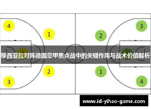 穆西亚拉对阵德国意甲焦点战中的关键作用与战术价值解析 穆西亚拉对阵德国意甲焦点战中的关键作用与战术价值解析